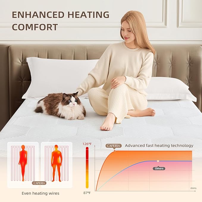Multizone Waterproof Heated Mattress Pad, Individual Body &Feet Electric Mattress Bed Warmer 9 Heat Settings, 1-12Hours Auto Off, Deep Pocket, Fast Heating, Machine Washable Cal King 72" x 84"
