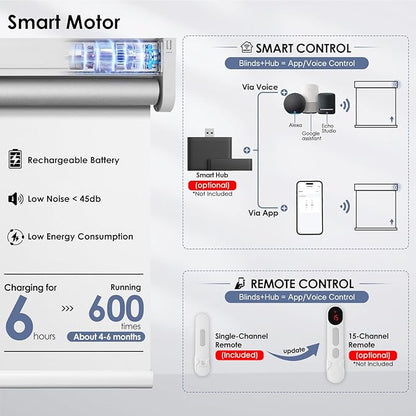 Motorized Blackout Smart Roller Blinds with Remote Control & Solar Panel - Automatic Electric Shades for Windows, Compatible with Alexa - White,34¾"W*72" H