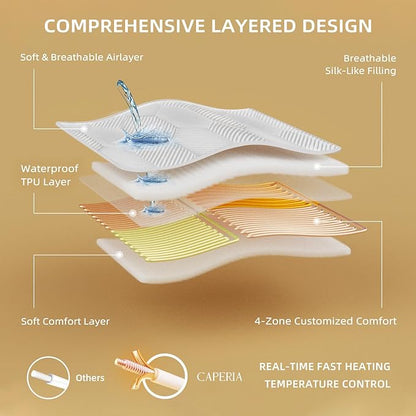 Multizone Waterproof Heated Mattress Pad, Individual Body & Feet Electric Mattress Bed Warmer 9 Heat Settings, 1-12 Hours Auto Off, Deep Pocket, Fast Heating, Machine Washable King, 78" x 80"