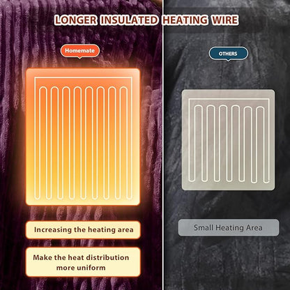Homemate Electric Heated Blanket Queen Size - 84"x90" Heating Blanket Queen Size Dual Control 1/2/4/6/8 Hours Auto-Off 10 Heat Level Over-Heat Protection Soft Flannel Sherpa ETL Certification