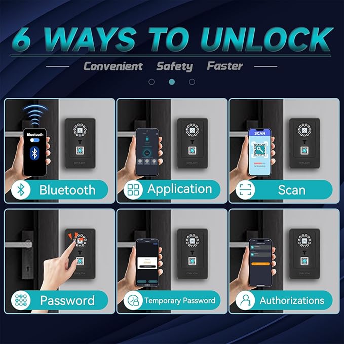 SFW NEW Smart Lock Box,Bluetooth Key Box with App Control & Passcode, Waterproof Wall Mounted & Door Hanging Security Key Lock Box for Home Realtor Office Home Warehouse(Non fingerprint)