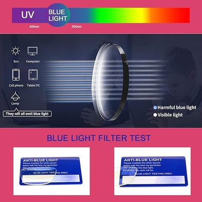 Henotin 6 Pack Ladies Reading Glasses Blue Light Blocking Spring Hinge Readers Anti Eyestrain Computer Eyeglasses (Multicolor-2, 0.5, multiplier_x)