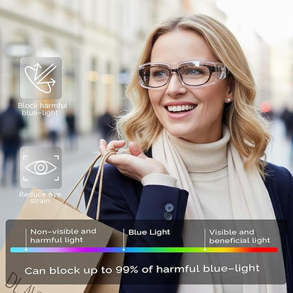 LVIOE Fit Over Blue Light Blocking Glasses and Computer Eyewear- Wear Over Prescription Glasses/Reading Glasses/RX Glasses