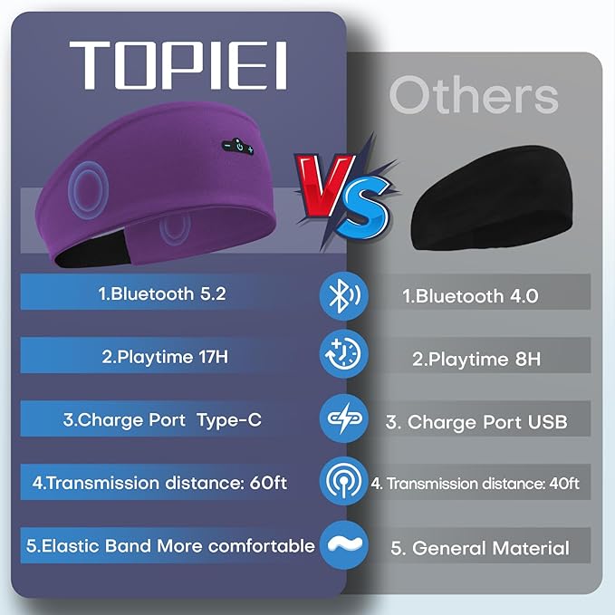 Sleep Headphones Bluetooth Headband for Side Sleeper, 17H Playtime, Wireless Headband Headphones with HD Stereo Speakers for Workout,Running,Yoga, Ideal Gifts for Men, Women, Teens, Black + Purple