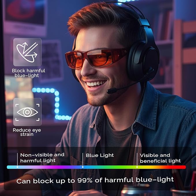 LVIOE Fit Over Blue Light Blocking Glasses and Computer Eyewear- Wear Over Prescription Glasses/Reading Glasses/RX Glasses