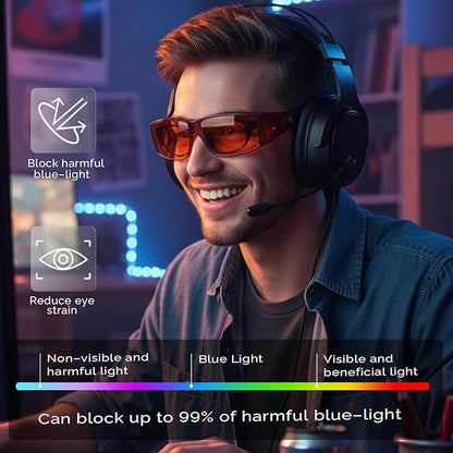 LVIOE Fit Over Blue Light Blocking Glasses and Computer Eyewear- Wear Over Prescription Glasses/Reading Glasses/RX Glasses