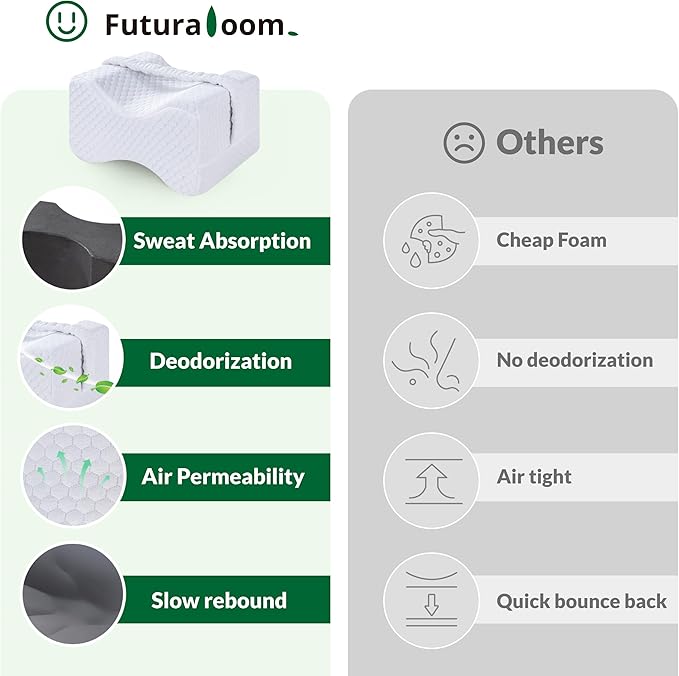 Knee Pillow for Side Sleepers - Between Legs Pillow for Side Sleeping, Back & Sciatica Pain Relief, Joints & Hip, Charcoal Memory Foam Leg Cushion, with Straps & Removable Cover (White)