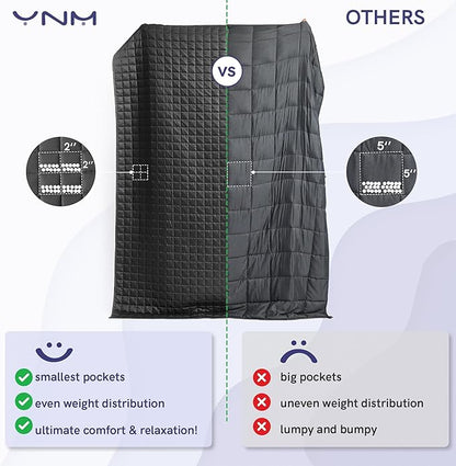 YnM Cooling Weighted Blanket for Adults, 20lbs Heavy Bed Throw for One Person of 190lbs, Perfect for Hot Sleepers or Warm Climates with Cooling Rayon/Glass Beads(60x80 Inches,Queen Bed, White)