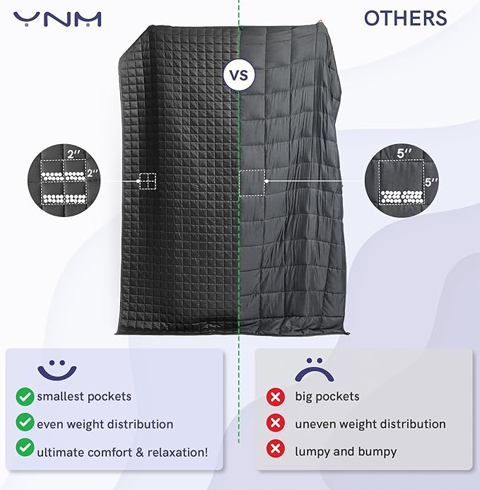YnM King Size Linen Weighted Blanket for Adults (88x104 Inches, 15 Pounds, Campanula), Exclusive Smallest Compartments, Heavy Bed Blanket for Two Persons of 70~140lbs on Queen or King Bed