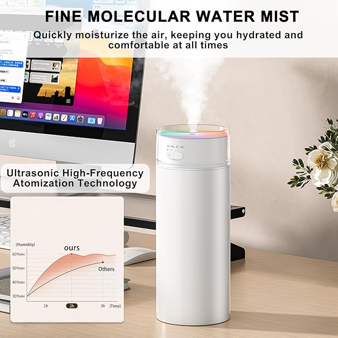 Portable Bedroom Humidifier, Rechargeable Car Mounted Humidifier, 500ml Thick Fog Timed Colorful Cup Humidifiers, Suitable for Small Air Humidifierss in Bedrooms, Cars, Offices & Travel (White)