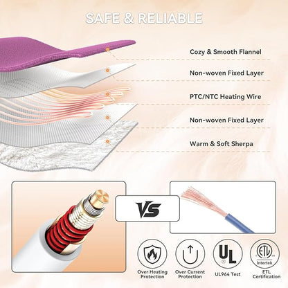 Heated Blanket Electric Blanket Full 72"x84" Heating Blanket with 9 Heating Levels 10 Timer Modes Auto-Off Fast Heating Overheat Protection ETL Certified Machine Washable Gift