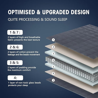 yescool Weighted Blanket for Adults (12 lbs, 60” x 80”, Grey) Cooling Heavy Blanket for Sleeping Perfect for 110-130 lbs, Queen Size Breathable Blanket with Premium Glass Bead, Machine Washable