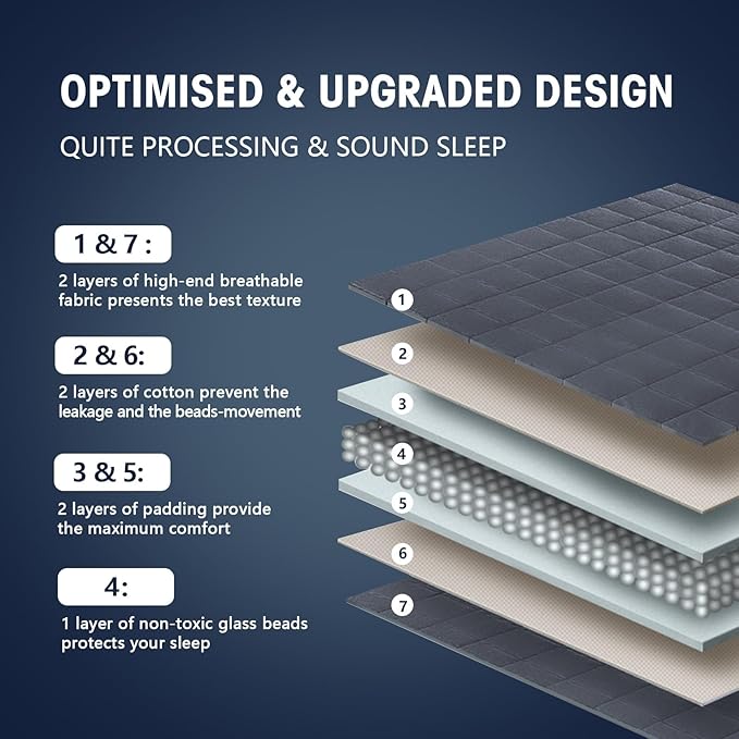 yescool Weighted Blanket for Adults (20 lbs, 48" x 72", Grey) Cooling Heavy Blanket for Sleeping Perfect for 140-160 lbs, Twin Size Breathable Blanket with Premium Glass Bead, Machine Washable