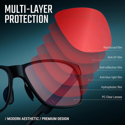 Carbon Blue Light Blocking Glasses Men for Computer, Gaming, Metal Frame Green Light Protection Night Driving Glasses for Man