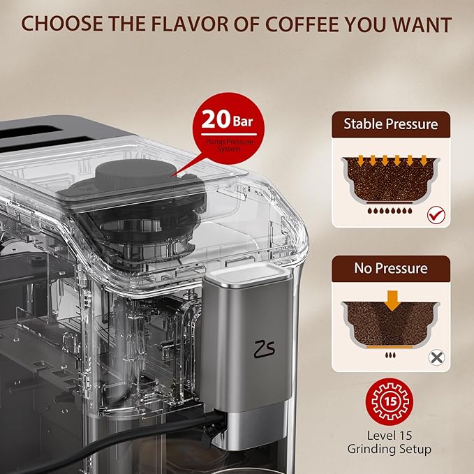 Fully Automatic Espresso Machine, 20 Bar Coffee Espresso Machine with Grinder & Automatic Milk Frother for Latte, Cappuccino, 7 Coffee Varieties, One-Touch Single/Double Shot for Espresso