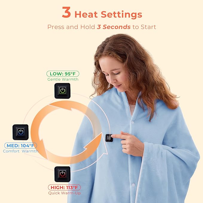 JOLLYVOGUE USB Heated Blanket Throw, Wearable & Portable Heating Electric Blanket for Adults, 3 Levels & 8 Heating Zone Shawl for Indoor & Outdoor, Light Blue (Battery Not Included)