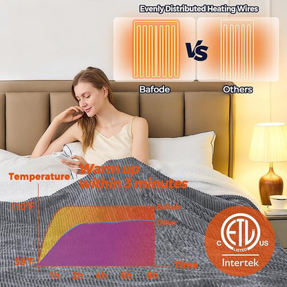 Electric Blanket King Size, 100"x90" Heated Blanket with Dual Control, Over-Heat Protection, 10 Heating Levels &1-8 Time Settings Auto-Off, Flannel & Sherpa Blanket Fast Heating, ETL Certification