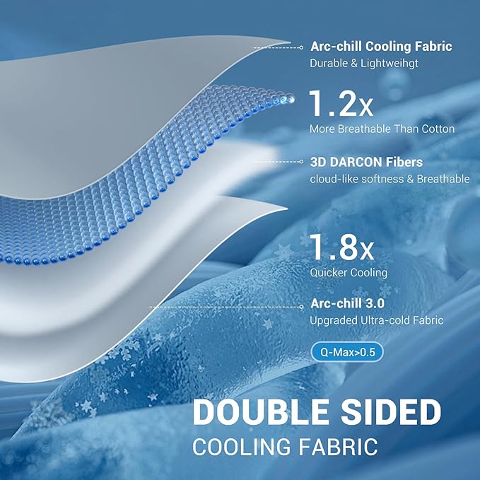 Elegear Cooling Comforter Queen Size Absorb Body Heat to Keep Cool, Double-Sided Cooling Blanket for Hot Sleeper Arc-Chill Cool Fabric Q-Max>0.5, Lightweight Summer Comforter Ice Blanket,Gradient Gray