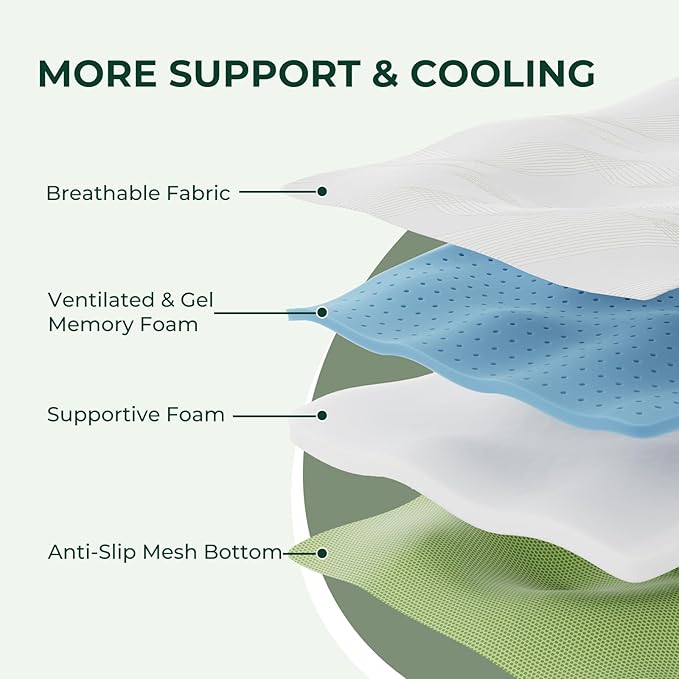 4 Inch Full Firm Mattress Topper, Extra Firm Memory Foam Bed Topper for Pain Relief, Cooling Gel-Infused & Removable Cover, CertiPUR-US & Oeko-Tex Certified