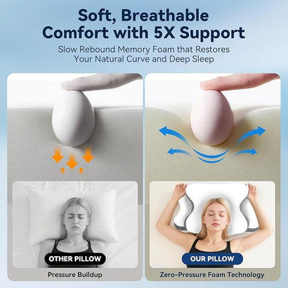 Sleep Apnea Pillow with Neck Pain & Snoring Relief -Orthopedic Cervical Pillow, Ergonomic Contour Memory Foam for Side, Back,Stomach Sleepers, Medium Firm Support(White, Queen Size)