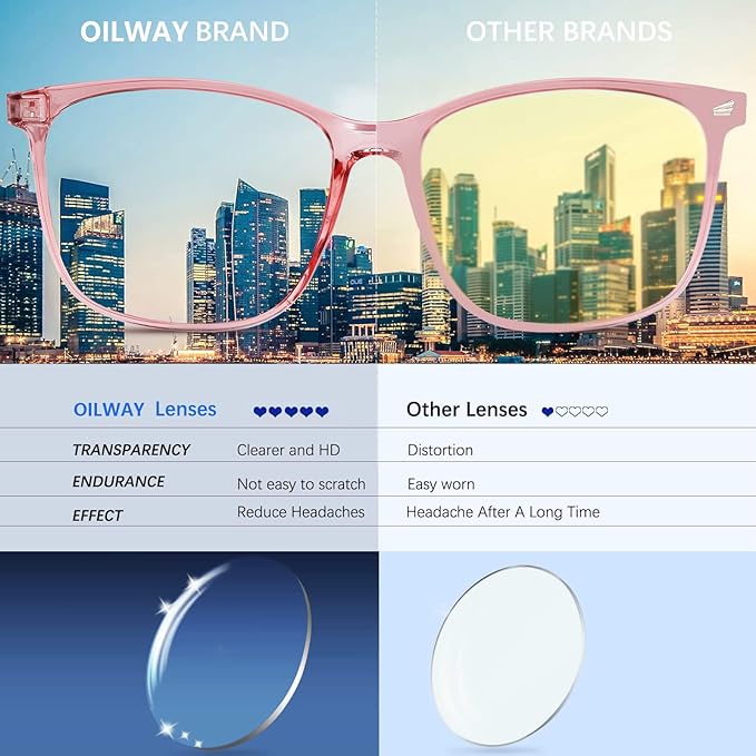 Blue-Light Blocking Glasses Computer Reading/Gaming/TV/Phones Glasses Fashion Anti Eyestrain UV Glasses for Women Men（C1 Transparent + Pink）