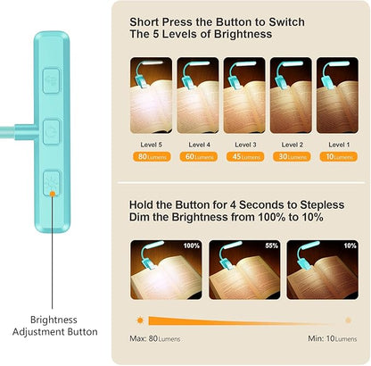 Gritin 19 LED Rechargeable Book Light for Reading in Bed with Memory Function- Eye Caring 3 Color Temperatures,Stepless Dimming Brightness,90 Hrs Runtime Clip on Light for Book Lovers-Blue