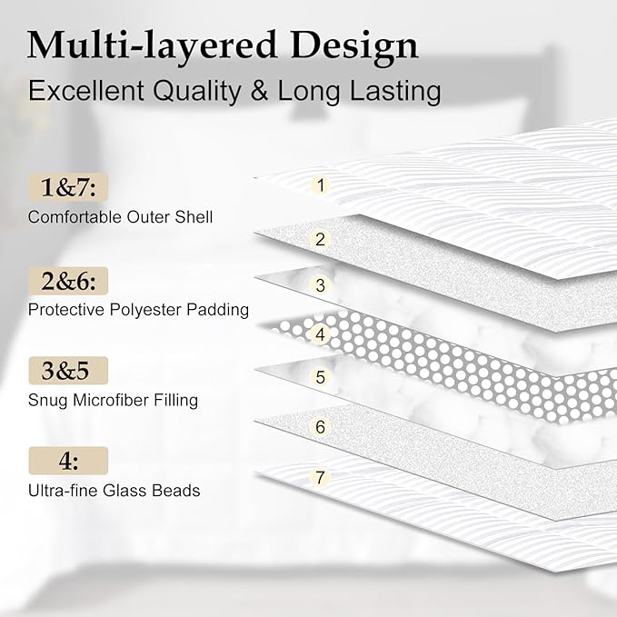 downluxe Weighted Blanket King Size, 18 lb Weighted Blanket with Glass Beads for All Season, Machine Washable Heavy Blanket (White, 108 X 90 Inch)