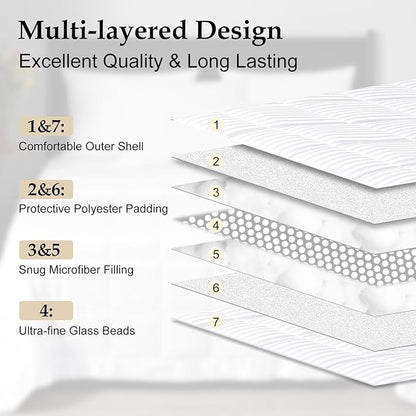 downluxe Weighted Blanket Queen Size, 15 lb Weighted Blanket with Glass Beads for All Season, Machine Washable Heavy Blanket (White, 90 X 90 Inch)