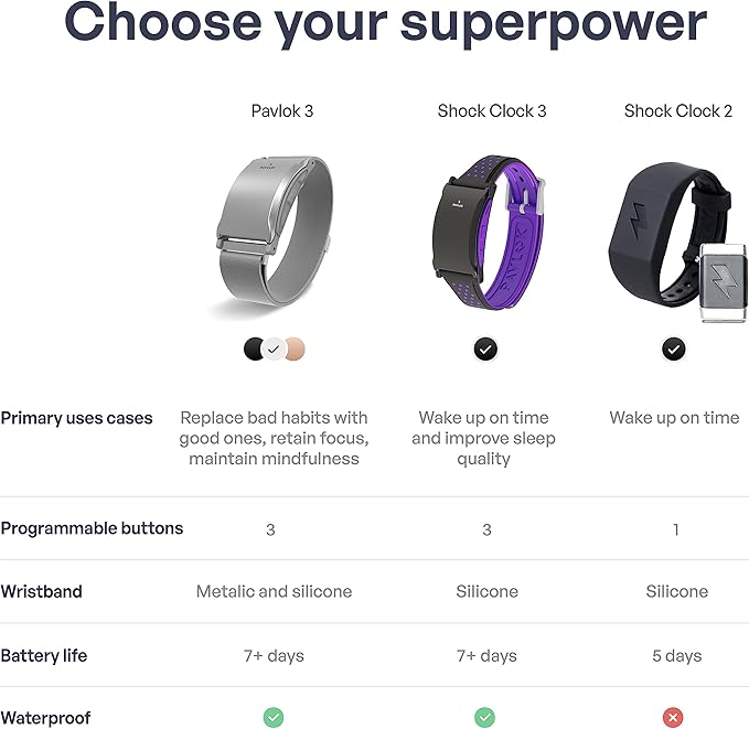Pavlok 3 - Silent Alarm & Wearable Mindfulness Coach for Good Habits - Elevate Mindfulness, Create Good Habits - Track Steps, Activity, and Sleep Patterns