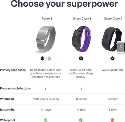Pavlok 3 - Silent Alarm & Wearable Mindfulness Coach for Good Habits - Elevate Mindfulness, Create Good Habits - Track Steps, Activity, and Sleep Patterns