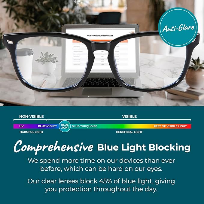 100% Blue Light Blocking Glasses - Better Sleep Anti Eye Strain Protection - Computer Gaming Women Men