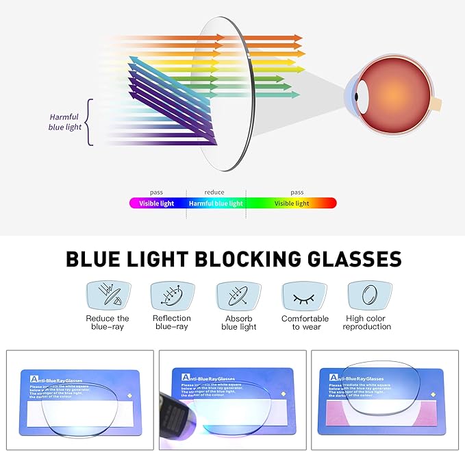 Blue Light Blocking Glasses for Woman/Men Computer Bluelight Glasses Womens/Mens