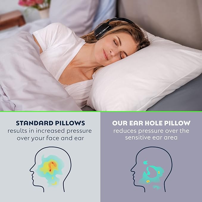 Side Sleeping Pillow Cover - Machine Washable Pillow Case for Standard or Soft Side Sleeping Pillow - Pillow Sold Separately