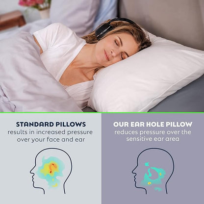 Side Sleeping Pillow Cover - Machine Washable Pillow Case for Standard or Soft Side Sleeping Pillow - Pillow Sold Separately