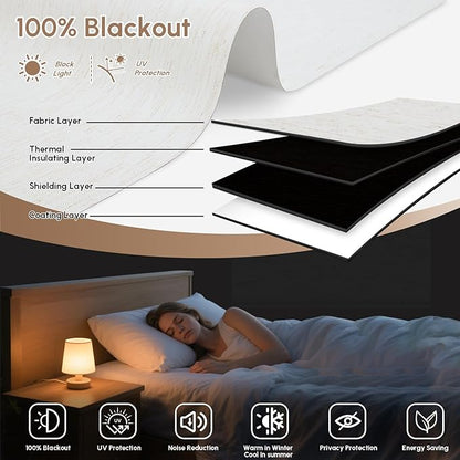 Kincmo No Drill Motorized Blinds with Remote, 100% Blackout Roller Shades for Windows, Custom Electric Blinds Compatible with Alexa, Apple Homekit, Google Home (100% Blackout Linen White)