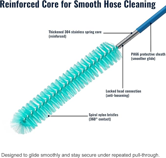 Complete CPAP Cleaning Kit with Dual-Ended 22mm & 15mm Hose Brush, Collapsible Wash Basin, 2 Detail Brushes, Hook & 210D Storage Bag for CPAP/BiPAP Tubing & Mask Care
