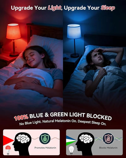 Neporal 7W 670nm Red Light Bulbs for Sleep, 100% Blue Light Blocking Red Night Light, Sleep Light for Melatonin Promoting, A19 60W Equivalent Dim Light Bulbs for Bedroom, Baby Nursery, Reading,4 Packs