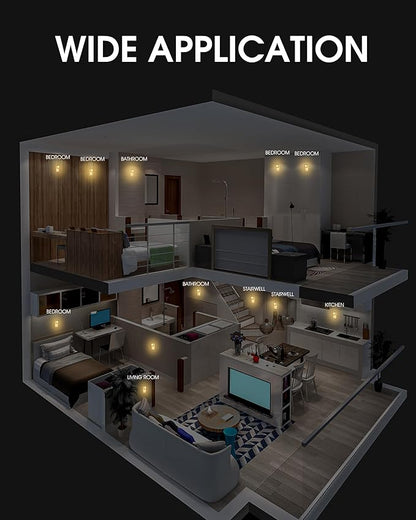 LED Night Light, Night Lights Plug Into Wall [2 Pack] with Dusk-to-Dawn Sensor, Dimmable Nightlights, Adjustable Brightness for Bathroom, Hallway,Toilet