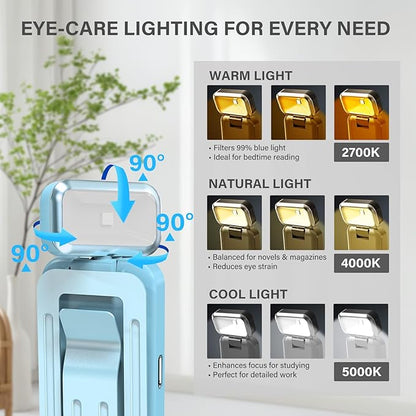 Rechargeable Clip-On Book Light with Battery Indicator - 9 Modes (3 Color × 3 Brightness), USB-C Fast Charge, Ultralight 1.6 oz & 0.49" Slim, Bed Reading Lamp Stocking Stuffer for Book Lovers, Blue
