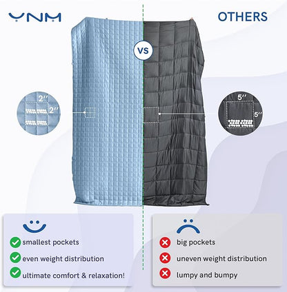 YnM Cooling Weighted Blanket for Adults, 50lbs Heavy Bed Throw Comforter with 100% PE Fabric, Ideal for Hot Sleepers or Summer Days(88x104 Inches for Queen/King Bed, 50 Pounds, Blue)
