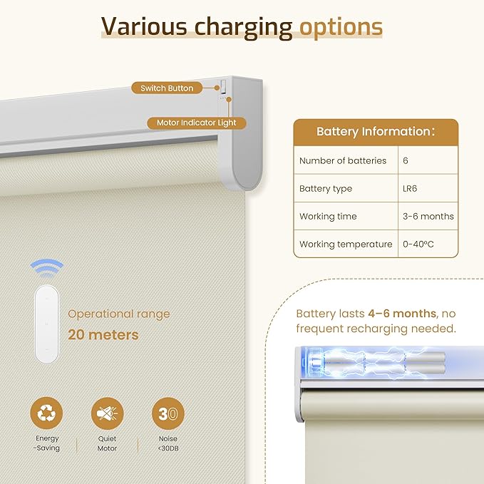 Grandekor Motorized Blinds with Remote Control, Blackout Roller Shade Electric Shades Cordless Smart Blinds for Bedroom Living Room Office,Cream,W46xH72