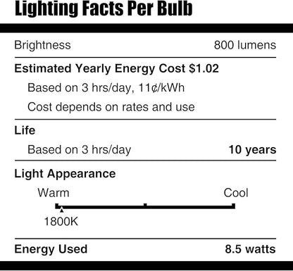 Neporal Amber Light Bulbs, 9W 60W Equivalent A19, Blue Light Blocking Soft Warm Light Bulbs, 1800K Amber Night Light, Dim Light for Healthy Sleep and Baby Nursery