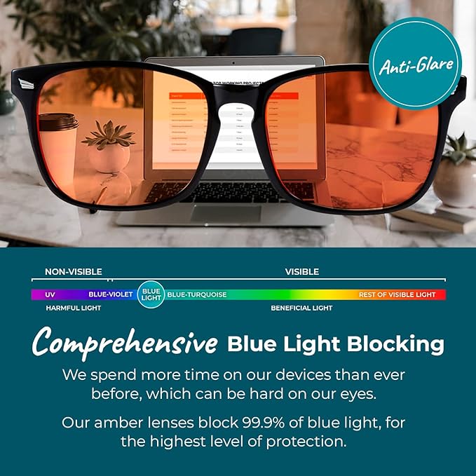 100% Blue Light Blocking Glasses - Better Sleep Anti Eye Strain Protection - Computer Gaming Women Men
