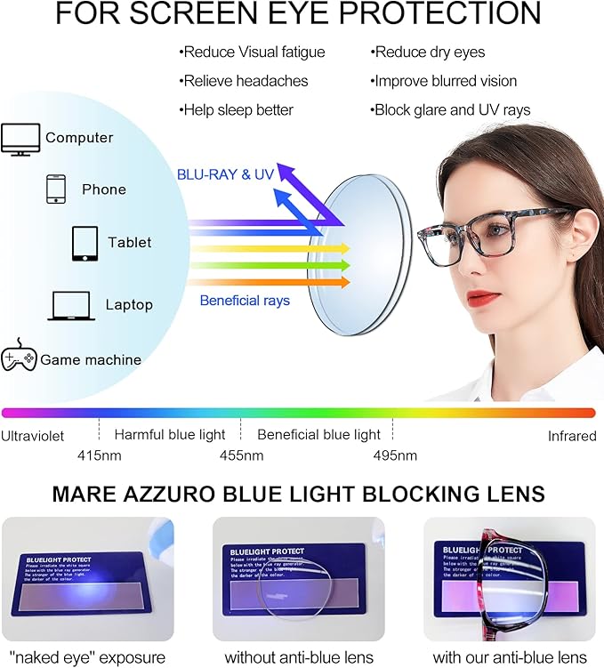 MARE AZZURO Blue Light Blocking Reading Glasses Women Computer Readers 100 125 150 175 200 225 250 275 300 350 400 500 600 (Black-floral, 1.25)