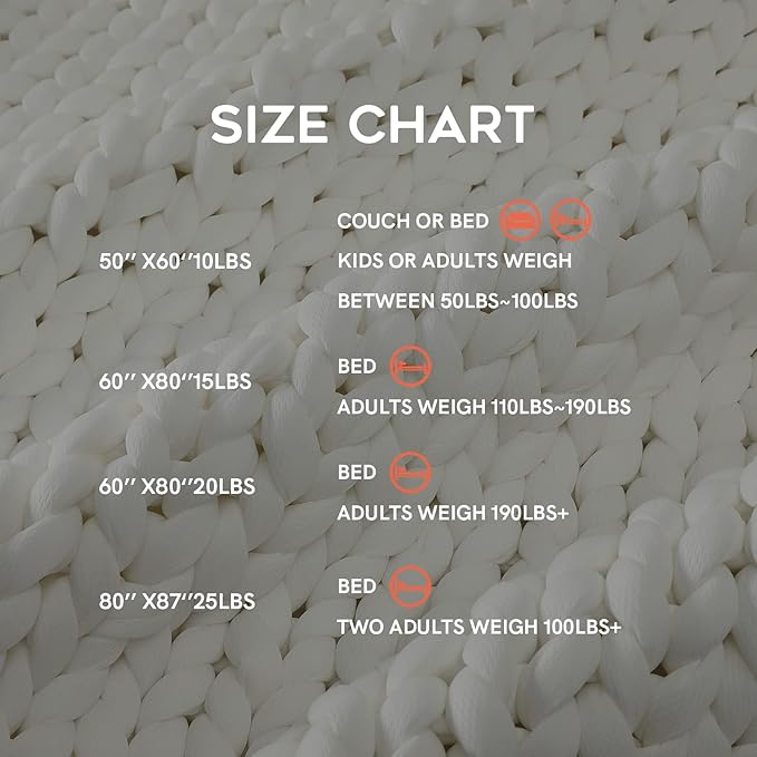 YnM Cooling Weighted Blanket, Handmade Chunky Yarn Knitted Design, Temperature Regulating and Breathable, Machine Washable Throw for Sleep or Home Decor (White, 50x60 Inch, 10lbs)