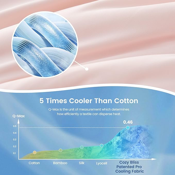 Cozy Bliss x Sorona® Viscose Natural Fiber Cooling Comforter Queen Size, Reversible Silky Smooth Cooling Blanket with Q-Max＞0.45 for Hot Sleepers & Night Sweats, Cool Pink, 90"x90"