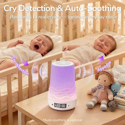 Mewaii White Noise Sound Machine Baby & Adult, 360° RGB Night Light, AI Cry Detection, App Control, 100 Soothing Sounds, Sleep Routine Builder, Kids Nursery Baby Essentials Shower Gift Toddler Bedroom