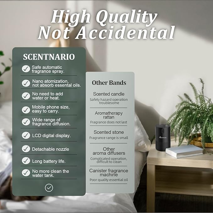 Waterless Diffuser for Essential Oil - Aroma Diffuser for Home with Battery Indicator, Portable Smart Scent Air Machine 1/2/3 & Continuous Mist, Timing & Auto-Off Function