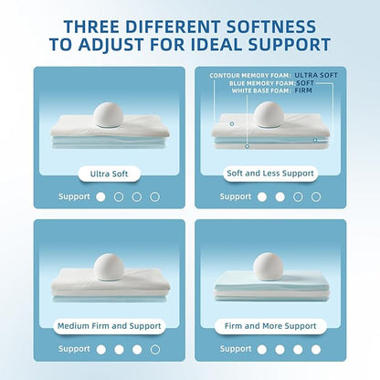 LOFE Contour Pillow with Softer Neck Support - Adjustable Softness Cervical Neck Pillow for Ideal Support, 4 Layers Contour Pillow for All Sleepers, Ergonomic Side Sleeper Pillow for Less Neck Pain