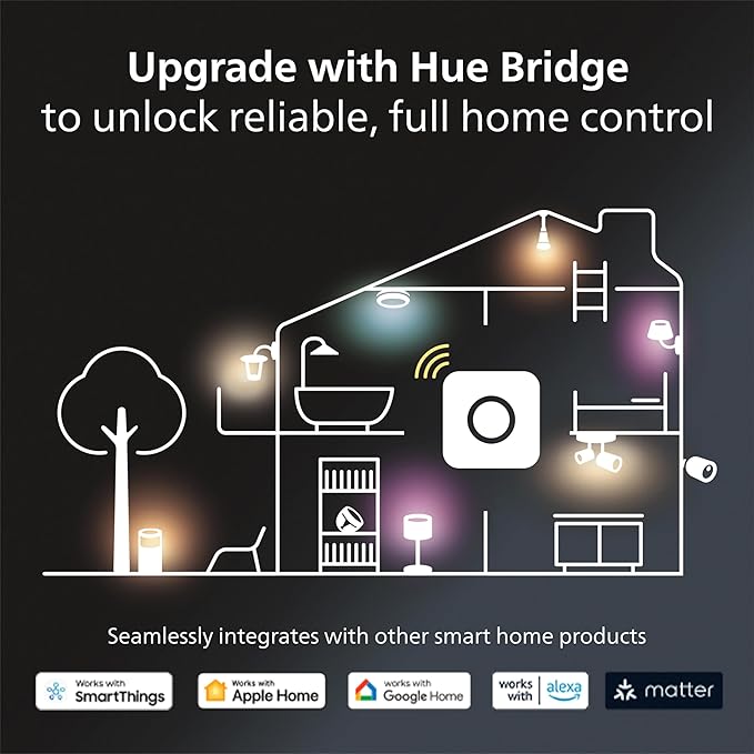 Philips Hue Smart LED A21 Bulb, Warm White Light 2700K, E26 Base, 13.5W, 1600 Lumens, Dimmable, Works with Alexa, Google Assistant, and Apple Home, 1pk